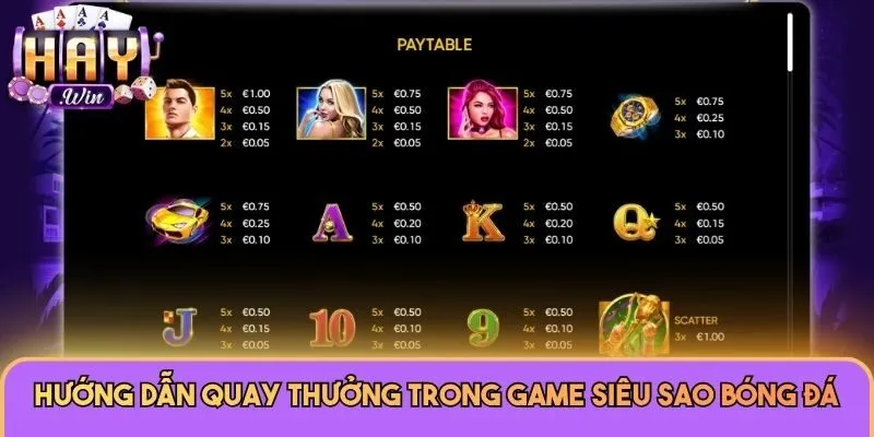 Siêu Sao Bóng Đá Haywin - Săn Jackpot Kịch Tính Mỗi Ngày 2 Hướng dẫn quay thưởng trong game Siêu Sao Bóng Đá