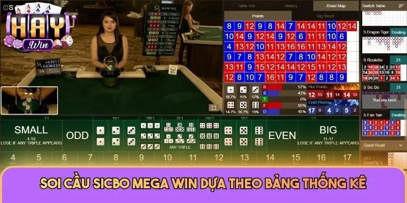 Sicbo Mega Win - Khám Phá Cách Chơi Chi Tiết Tại Haywin 3 Soi cầu Sicbo Mega Win dựa theo bảng thống kê